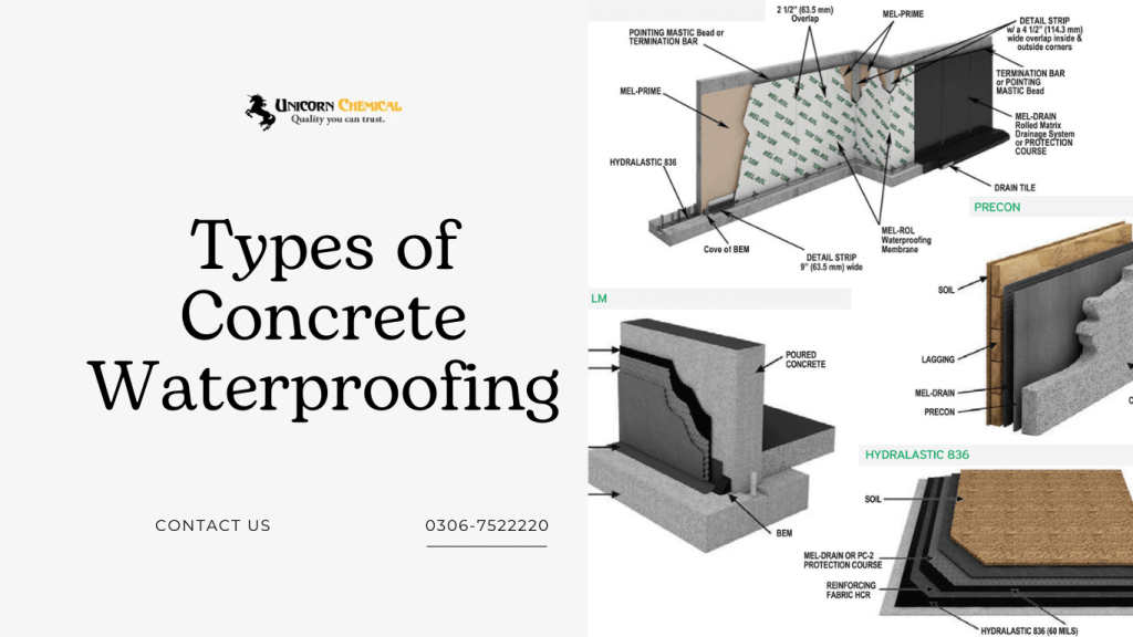 Concrete Waterproofing