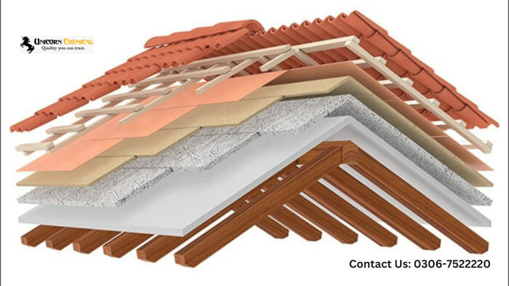 roof insulation installation cost