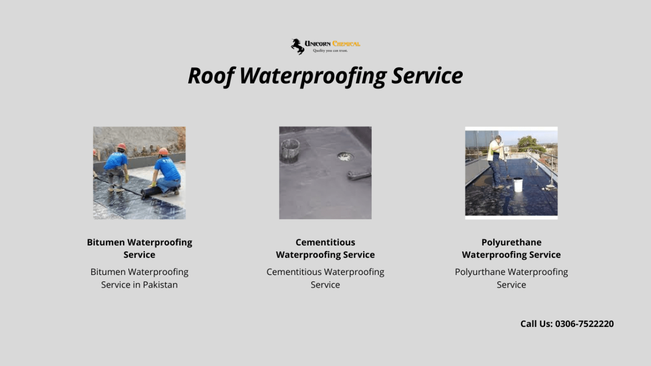 Protect Your Home with Professional Roof Waterproofing Services